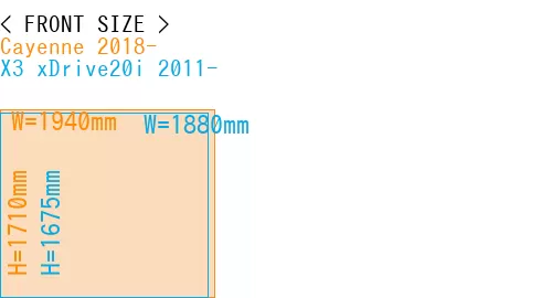 #Cayenne 2018- + X3 xDrive20i 2011-